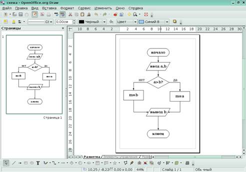 Как сделать схему в openoffice