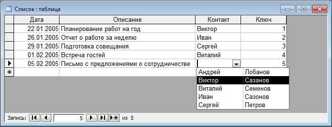 Описание дата. Поле со списком в access. Списки таблиц в аксесс. Список контактов таблица. Поле со списком в таблице.