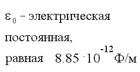 Почему заряды притягиваются или отталкиваются? | ⚠️ Инженерные знания | Дзен